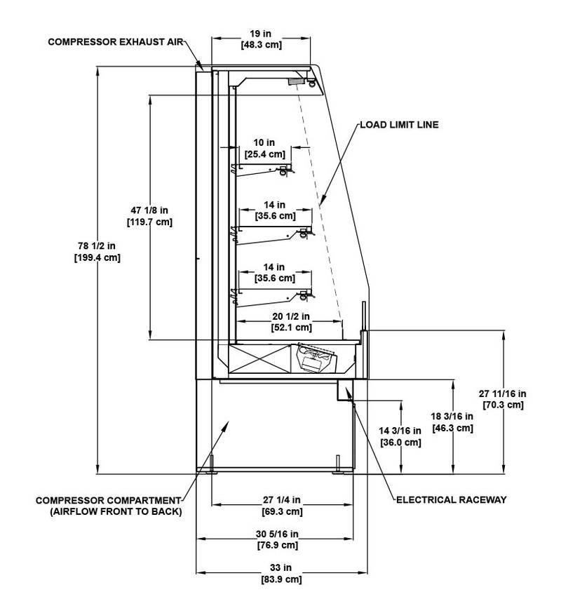 CF-FS SFC Self-Service, Multi-Deck, Medium-Temperature for Small